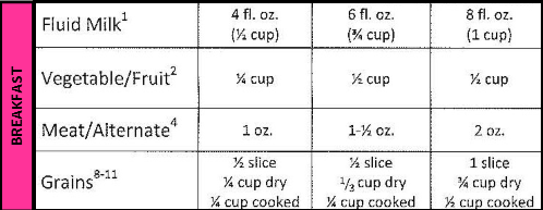 New-Nutri-Guide (2)